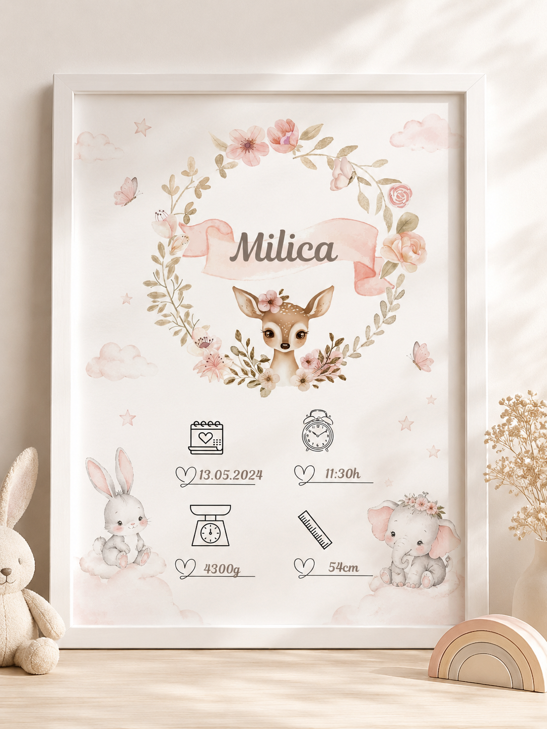 Personalizovani poster  — slika 6