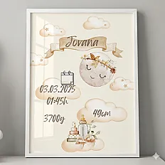 Personalizovani poster  — slika 5